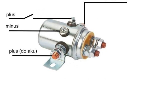 solenoid-hebel